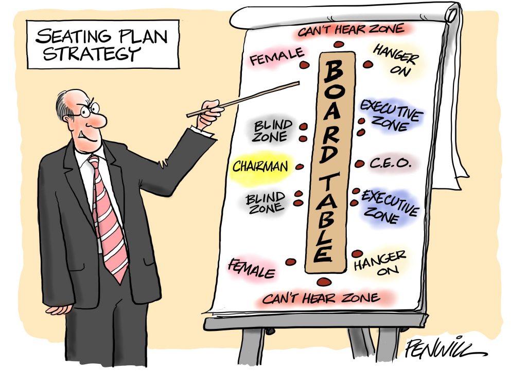 A boardroom will often see controlling behaviours. Sometimes it will be genuinely innocent,  at other times less so, with the tactics being combined with conscious manoeuvring or Machiavellian pushing to determine the outcome. 